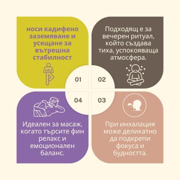 Get involved and build a network (1) ползи на маслото от Ветивер